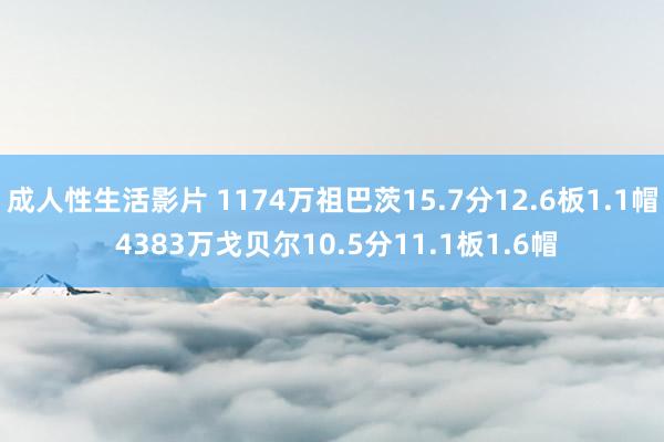 成人性生活影片 1174万祖巴茨15.7分12.6板1.1帽 4383万戈贝尔10.5分11.1板1.6帽